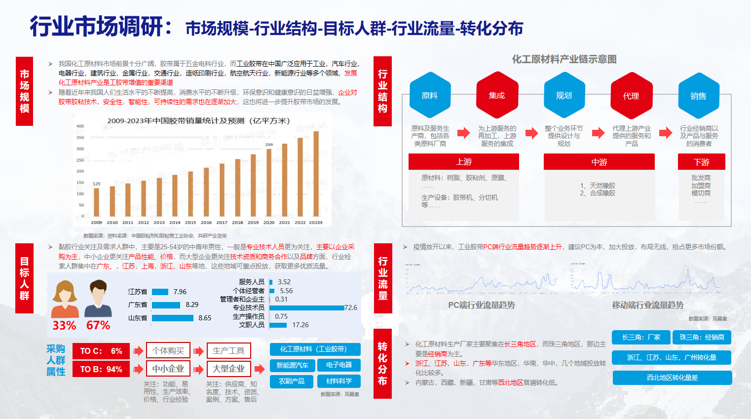 0a8f80e80a2b83c2c4f59368693329c 0a8f80e80a2b83c2c4f59368693329c