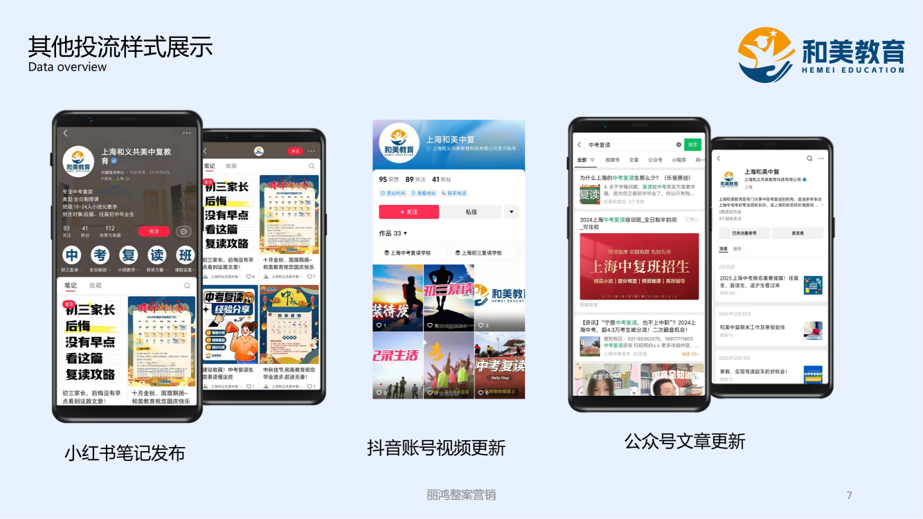 2025投流规划_07 2025投流规划_07