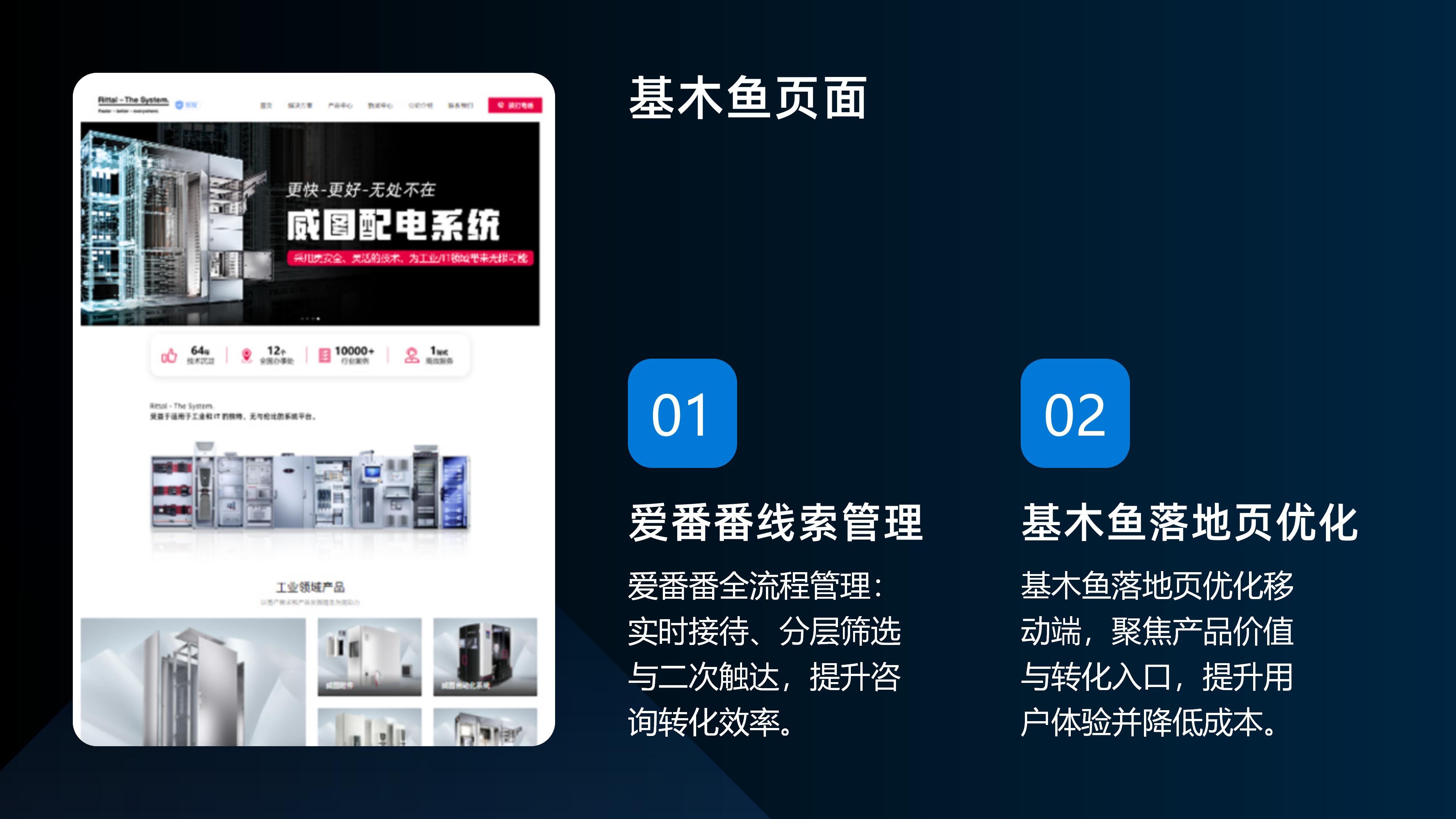 全链路代运营赋能智能机械品牌_06 全链路代运营赋能智能机械品牌_06