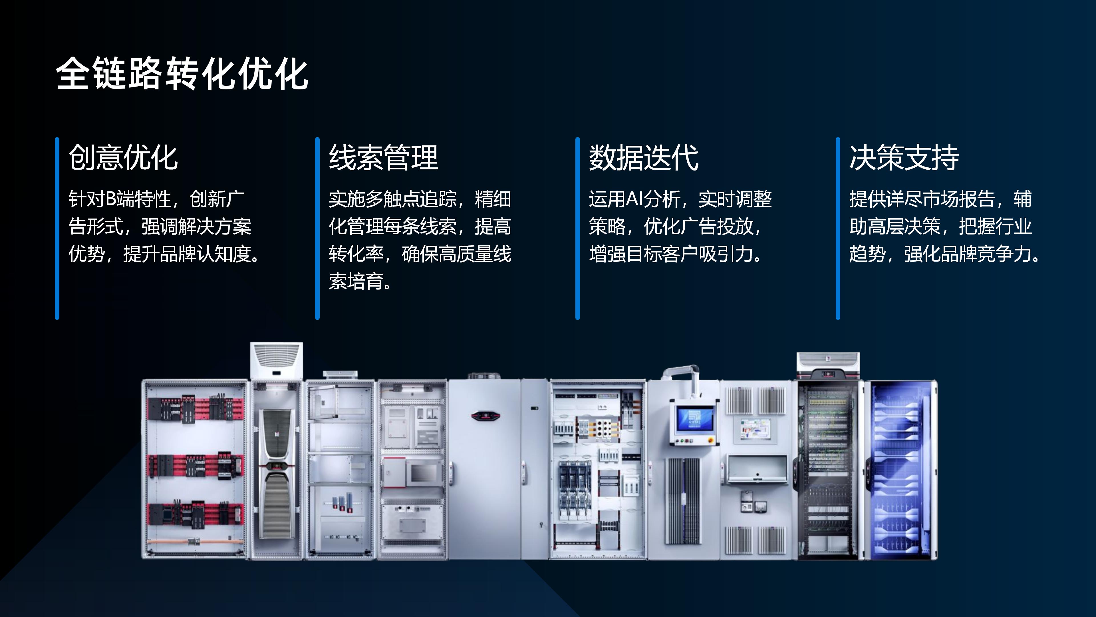 全链路代运营赋能智能机械品牌_05 全链路代运营赋能智能机械品牌_05