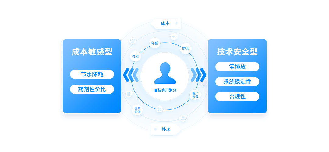 栗田工业案例-1.jpg 栗田工业案例-1.jpg