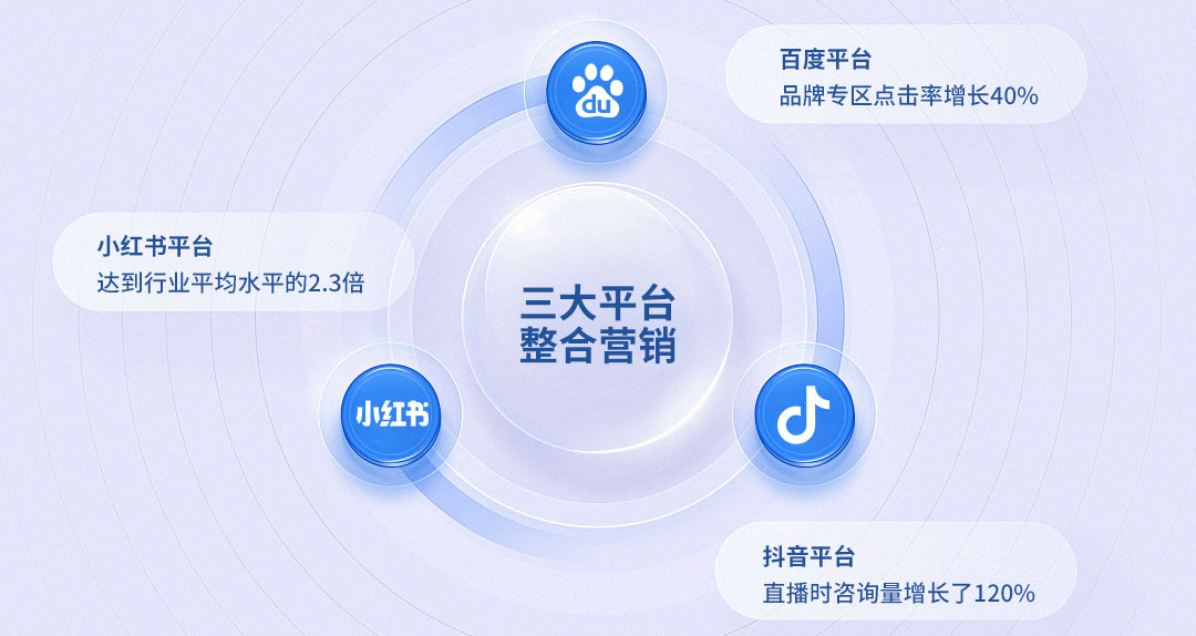 史伟莎配图-三个平台.jpg 史伟莎配图-三个平台.jpg